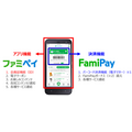 ファミペイとFamiPay