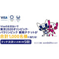Visaカードのキャンペーン