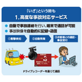 東京海上日動の事故対応サービス