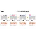【9月14日～9月30日】ヤマダ電機グループでOrigami Payを使うと10％オフ　お得になる方法と、買うべき商品