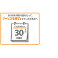 9月30日をもって7payが利用停止になる