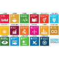 SDGs概念図