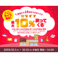 10/18～30【LINE Pay 最大12％還元】スーパー・ドラッグストアで、高還元キャンペーンの概要と注意点