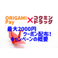【Origami Pay×コクミンドラッグ】最大2000円クーポン配布！　キャンペーンの概要