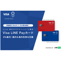 Visa Line Payカード