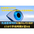 先進医療から外れる 「多焦点眼内レンズを用いた水晶体再建術」