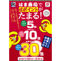 【回転寿司】大手チェーン店×キャッシュレスのお得なキャンペーン一挙公開　はま寿司はdポイント最大30倍、 スシローはその場で値引き