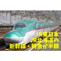 【8/20～2021/3/31】JR東日本・JR北海道の新幹線・特急が半額　対象路線・価格・注意点などを解説