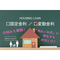 住宅ローン変動金利の「未払い利息」発生する可能性は低い　仕組みを知れば答えがみえる