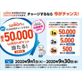 WAON1万円チャージで最大5万円当たるキャンペーン