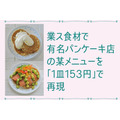 業ス食材で有名パンケーキ店の某メニューを「1皿153円」で再現　材料とコストを紹介