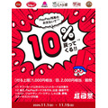 すかいらーく系列で10％還元キャンペーンが開催