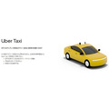 タクシー配車アプリ「DiDi、GO、Uber」　クーポンやポイント付与で節約につなげる