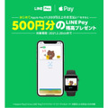Apple Payを初めて使うと、500円分還元