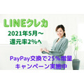 【LINEクレカ】2021年5月～還元率2％へ改定　PayPay交換で25％増量キャンペーン実施中