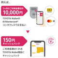 利用金額の1.5％分相当額がTOYOTA Wallet残高にキャッシュバック