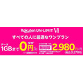 楽天モバイルの無料プラン