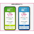 日本通信SIMの合理的な料金プラン