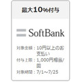SoftBank　最大10％付与