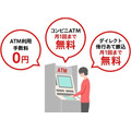 三菱UFJ銀行は通帳レスで月1回手数料無料