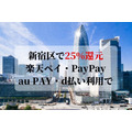 新宿区で25％還元、楽天ペイ・PayPay au PAY・d払い利用で