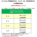 埼玉県と茨城県は県民の日が近い