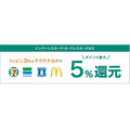 【三井住友カード】コンビニ3社・マックで最大15%還元　リボ払い必須のため「キャンペーン専用カード」としての参加がおすすめ