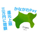 【かながわPay】還元上限3万円に増額（1月まで）県外の方へのアドバイス