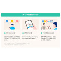 Yahoo！経済圏の場合