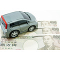 平成28年度 自動車に関する税金（前編）　軽自動車税と自動車税
