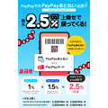 PayPayアプリの決済元をPayPayカードにして支払うと、3％が還元されます