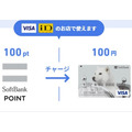 貯まったソフトバンクポイントは、100ポイント→100円のレートで、ソフトバンクカードへのチャージにチャージ