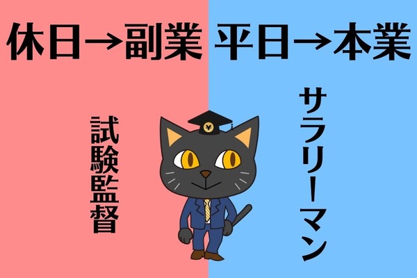 休日を利用できる「試験監督」の副業はサラリーマンとも相性が良い　仕事内容や収入、注意点について 画像