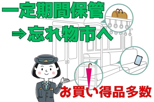 知られざる「鉄道の忘れ物」の世界　「鉄道忘れ物市」は掘り出し物が多く宝の山 画像