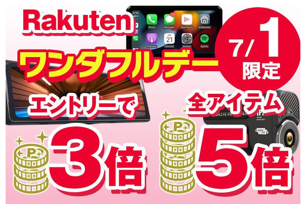 【楽天市場】ワンダフルデーでポイント3倍 画像