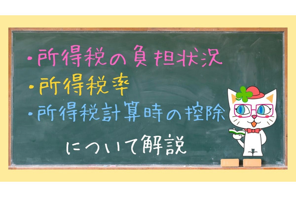 【所得税】高所得者には高い税率、低所得者には低い税率　所得上位7％ が、所得税の過半数を負担 画像