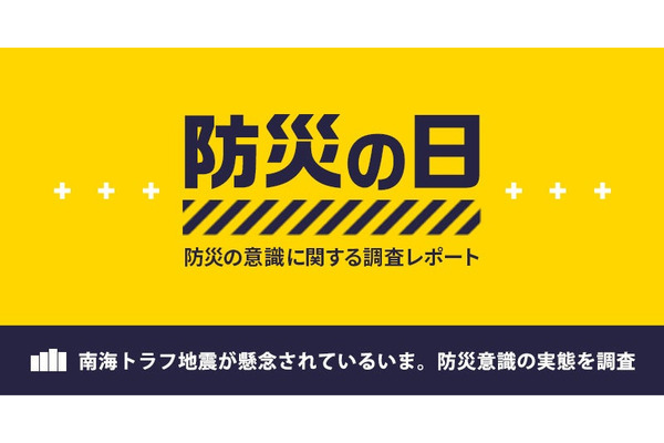 災害不安増加も備えは低下傾向「防災の日」に防災意識調査 画像