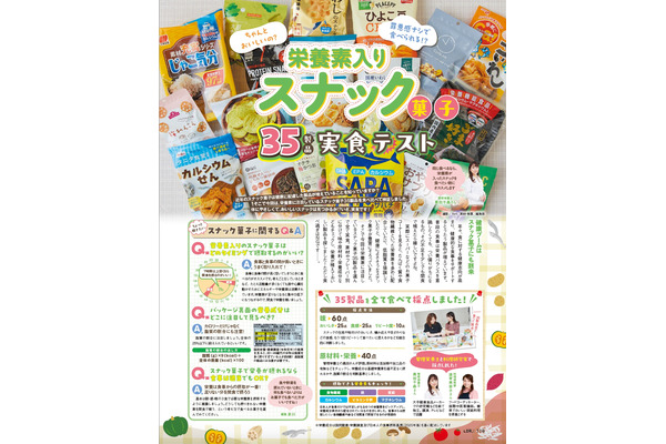 背徳感なし！堂々とお菓子を食べよう！栄養素入りスナック菓子BEST10 画像