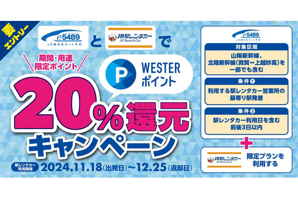 【JR西日本】新幹線と駅レンタカーで20%WESTERポイント還元キャンペーン 画像
