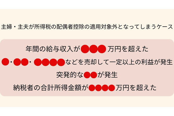 主婦・主夫が所得税の配偶者控除の適用対象外となってしまうケースとは 画像