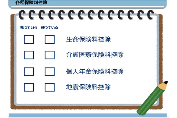 「税制優遇制度」使っていますか？　所得控除のメリットはどれくらいか計算してみた 画像