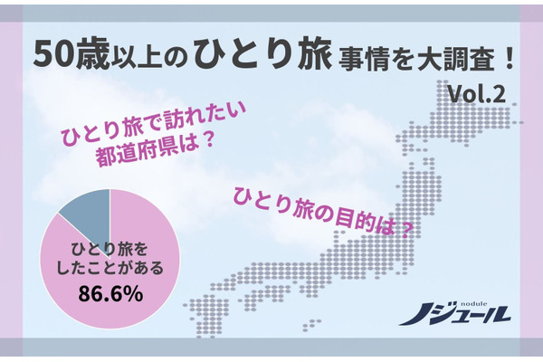 50代以上「ひとり旅」事情  歴史散策が人気、京都が定番、北海道が憧れの地に 画像
