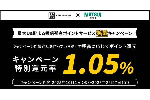 松井証券が米国割安株投信でポイント増量キャンペーン 10/1~ 画像