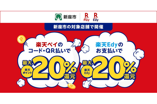 楽天ペイと楽天Edy、埼玉県新座市主催のポイント還元キャンペーンに参加 10/16～ 画像