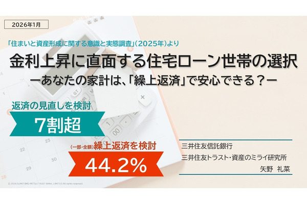 住宅ローン金利上昇で返済見直し検討7割超【三井住友トラスト・資産のミライ研究所調査】 画像