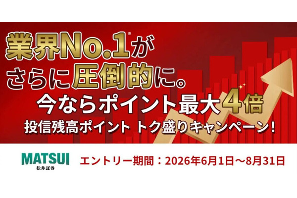 松井証券のクレカ積立でポイント4倍！JCBカード新規入会で最大1万pt 画像