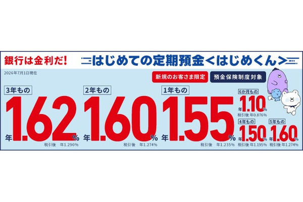 SBJ銀行「はじめての定期預金〈はじめくん〉」の金利を引き上げ　最大年1.62%に 画像