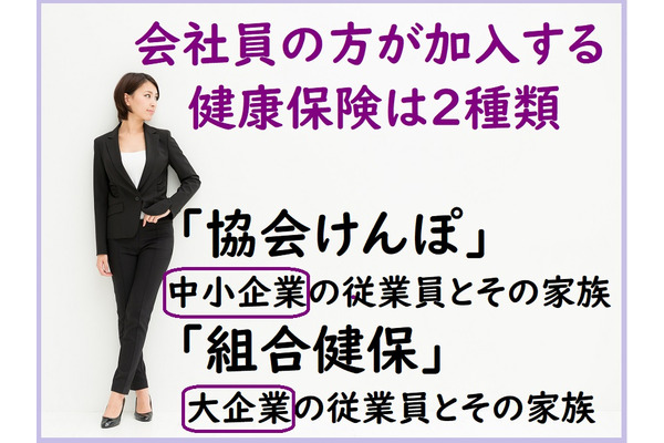 【会社員の健康保険】「組合健保」は解散後に移行するが、企業年金や退職一時金の有無は会社によって違うので要注意 画像