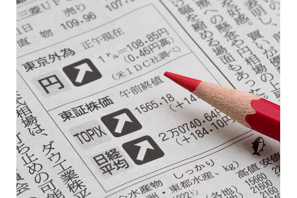 【今週の日経平均を考える】為替から見た日経平均 画像