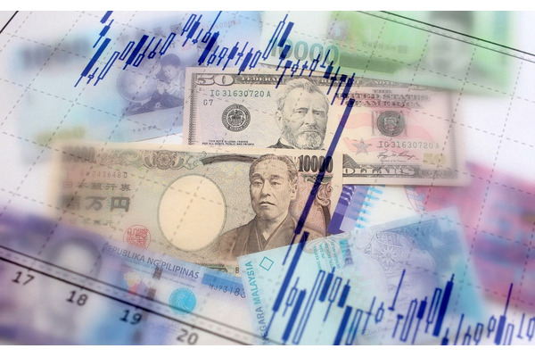 【今週の日経平均を考える】調整入りか、下げ止まりか、見極めの1週間 画像